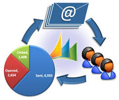 email marketing6